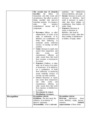 The second type of elements
describes the effects of
transactions and other events and
circumstances that affect an entity
during specified time intervals
(reporting periods). In a business
entity, this includes
comprehensive income and its
components:
 Revenues: Inflows or other
enhancements of assets of an
entity or settlements of its
liabilities (or a combination of
both) from delivering or
producing goods, rendering
services, or carrying out other
activities
 Gains: Increases in equity (net
assets) from transactions and
other events and
circumstances affecting an
entity except those that result
from revenues or investments
by owners
 Expenses: Outflows or other
using up of assets of an entity
or incurrences of its liabilities
(or a combination of both)
from delivering or producing
goods, rendering services, or
carrying out other activities.
 Losses: Decreases in equity
(net assets) from transactions
and other events and
circumstances affecting an
entity except those that result
from expenses or distributions
to owners.
 Investments by owners
 Distributions to owners.
exploring the distinction
between liabilities and equity.
 Income: Increases in assets, or
decreases in liabilities, that
result in increases in equity,
other than those relating to
contributions from holders of
equity claims
 Expenses: Decreases in
assets, or increases in
liabilities, that result in
decreases in equity, other than
those relating to distributions
to holders of equity claims
Recognition Recognition criteria:
Definitions. The item meets the
definition of an element of
financial statements. –
Measurability. It has a relevant
Recognition criteria
Relevant information about
assets, liabilities, equity, income,
expenses, Faithful
representation of those items.
 