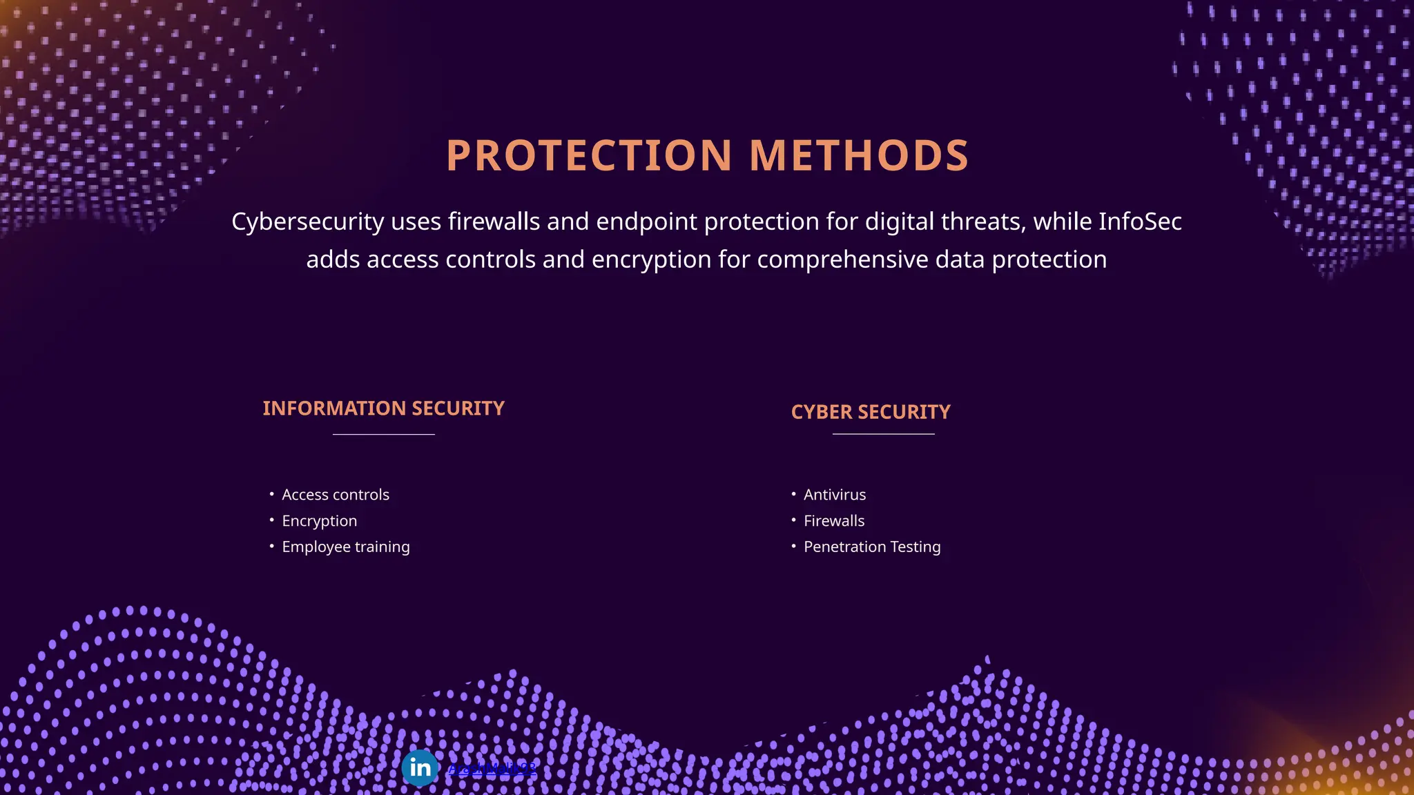 PROTECTION METHODS
Cybersecurity uses firewalls and endpoint protection for digital threats, while InfoSec
adds access controls and encryption for comprehensive data protection
• Access controls
• Encryption
• Employee training
• Antivirus
• Firewalls
• Penetration Testing
ArashMalik93
INFORMATION SECURITY CYBER SECURITY
 