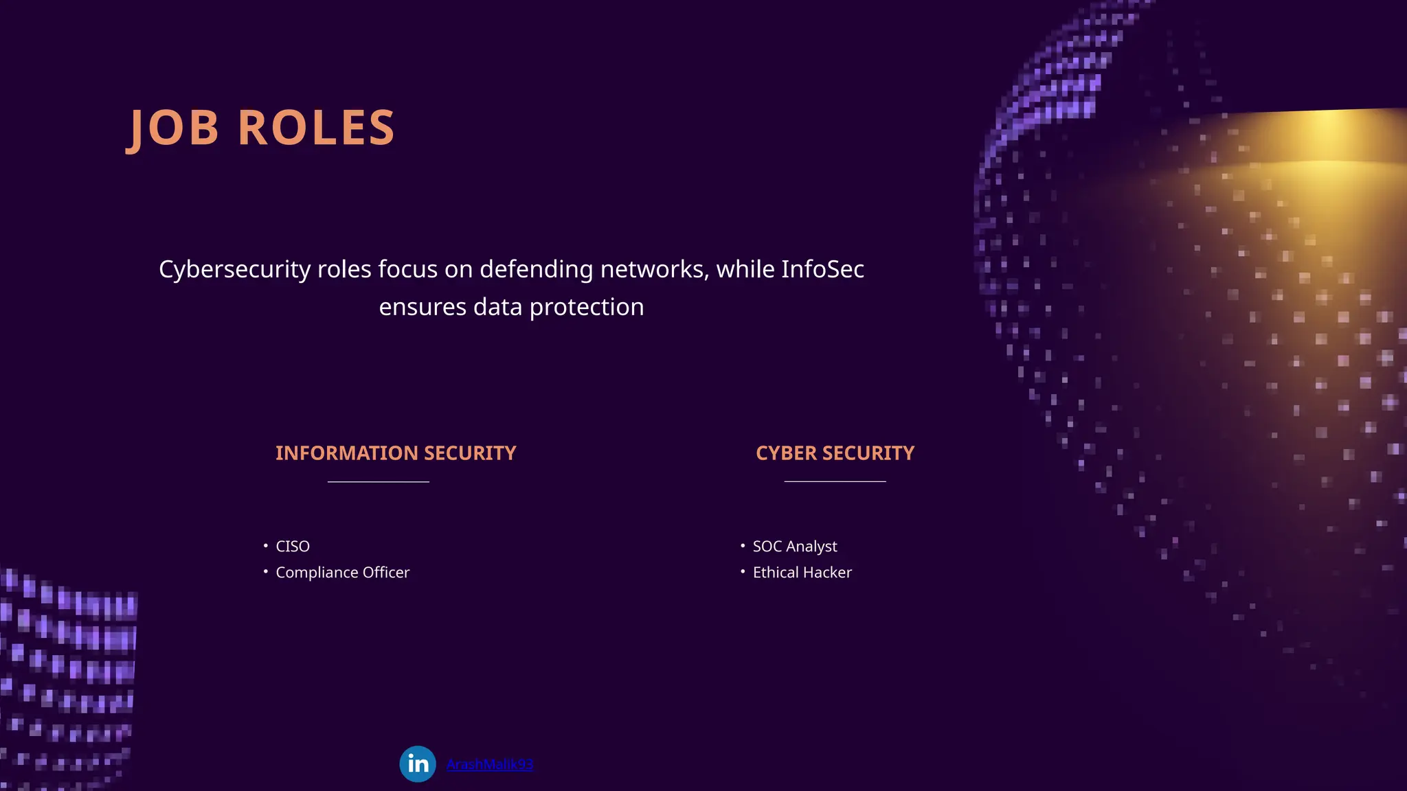 JOB ROLES
Cybersecurity roles focus on defending networks, while InfoSec
ensures data protection
• CISO
• Compliance Officer
• SOC Analyst
• Ethical Hacker
INFORMATION SECURITY CYBER SECURITY
ArashMalik93
 