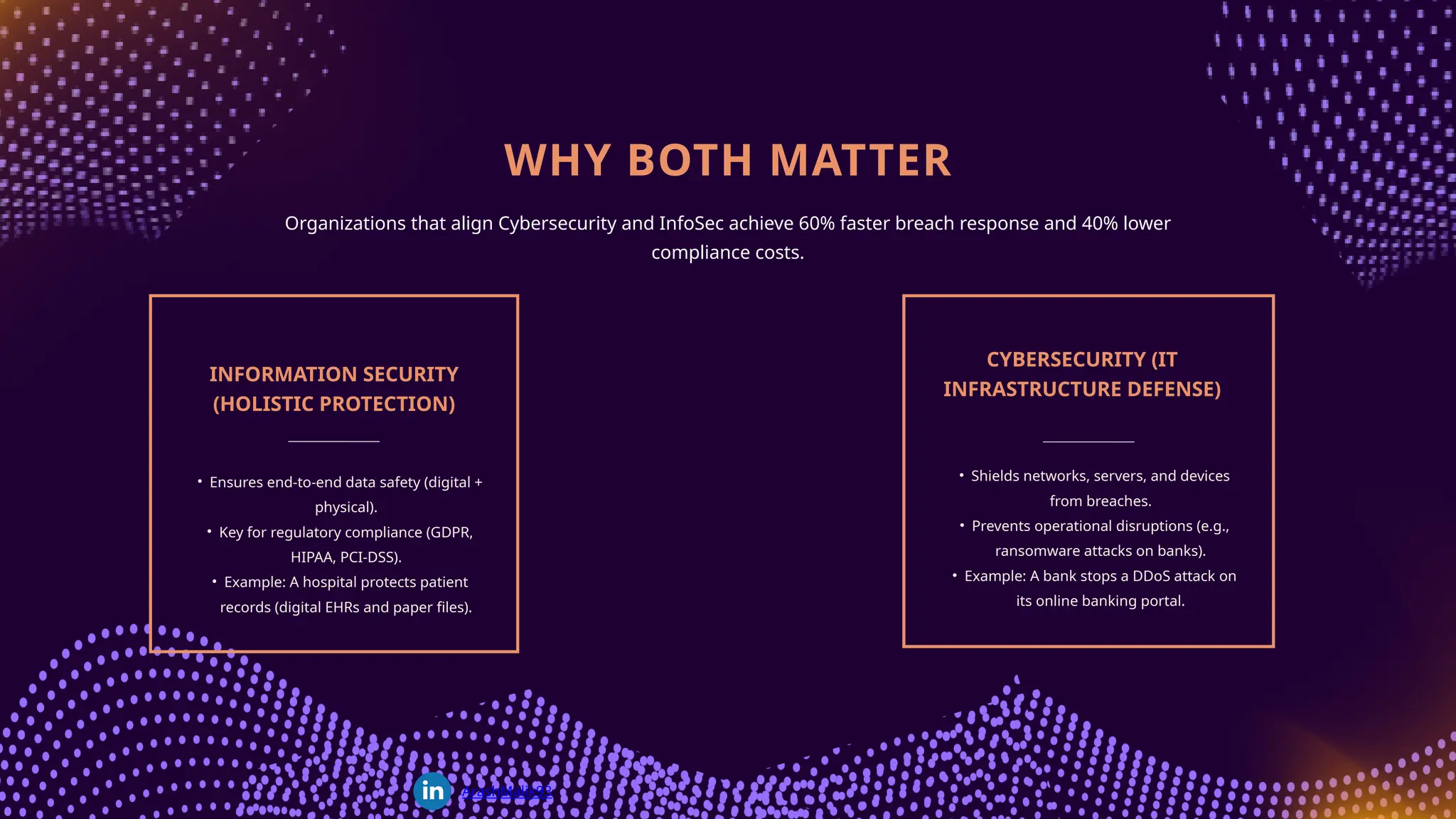 WHY BOTH MATTER
Organizations that align Cybersecurity and InfoSec achieve 60% faster breach response and 40% lower
compliance costs.
• Ensures end-to-end data safety (digital +
physical).
• Key for regulatory compliance (GDPR,
HIPAA, PCI-DSS).
• Example: A hospital protects patient
records (digital EHRs and paper files).
INFORMATION SECURITY
(HOLISTIC PROTECTION)
CYBERSECURITY (IT
INFRASTRUCTURE DEFENSE)
• Shields networks, servers, and devices
from breaches.
• Prevents operational disruptions (e.g.,
ransomware attacks on banks).
• Example: A bank stops a DDoS attack on
its online banking portal.
ArashMalik93
 