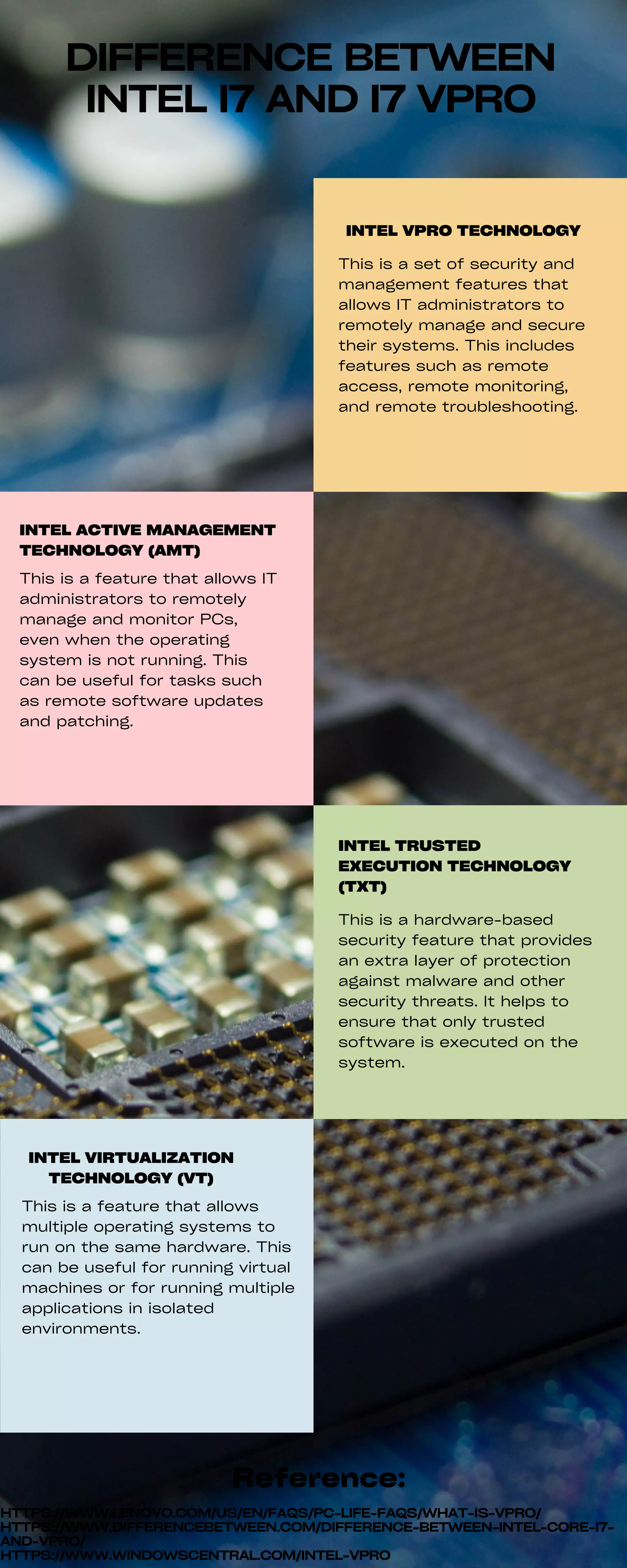 Difference between intel i7 and i7 vpro pdf