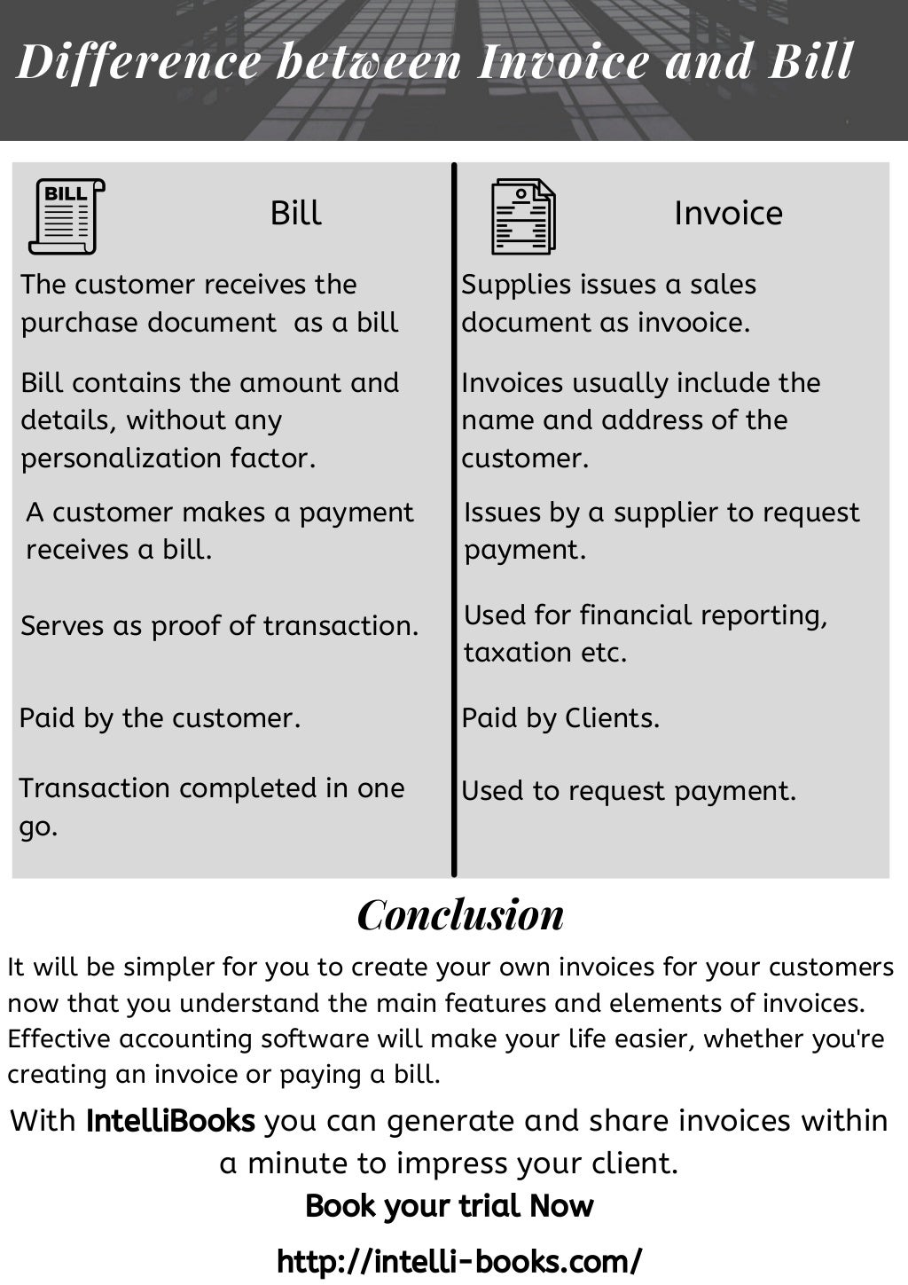 Difference Between Invoice And Bill By Intellibooks vrogue.co