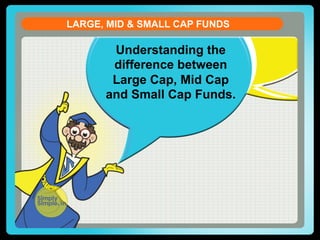 Difference between Large, Mid & Small Cap Funds | PDF