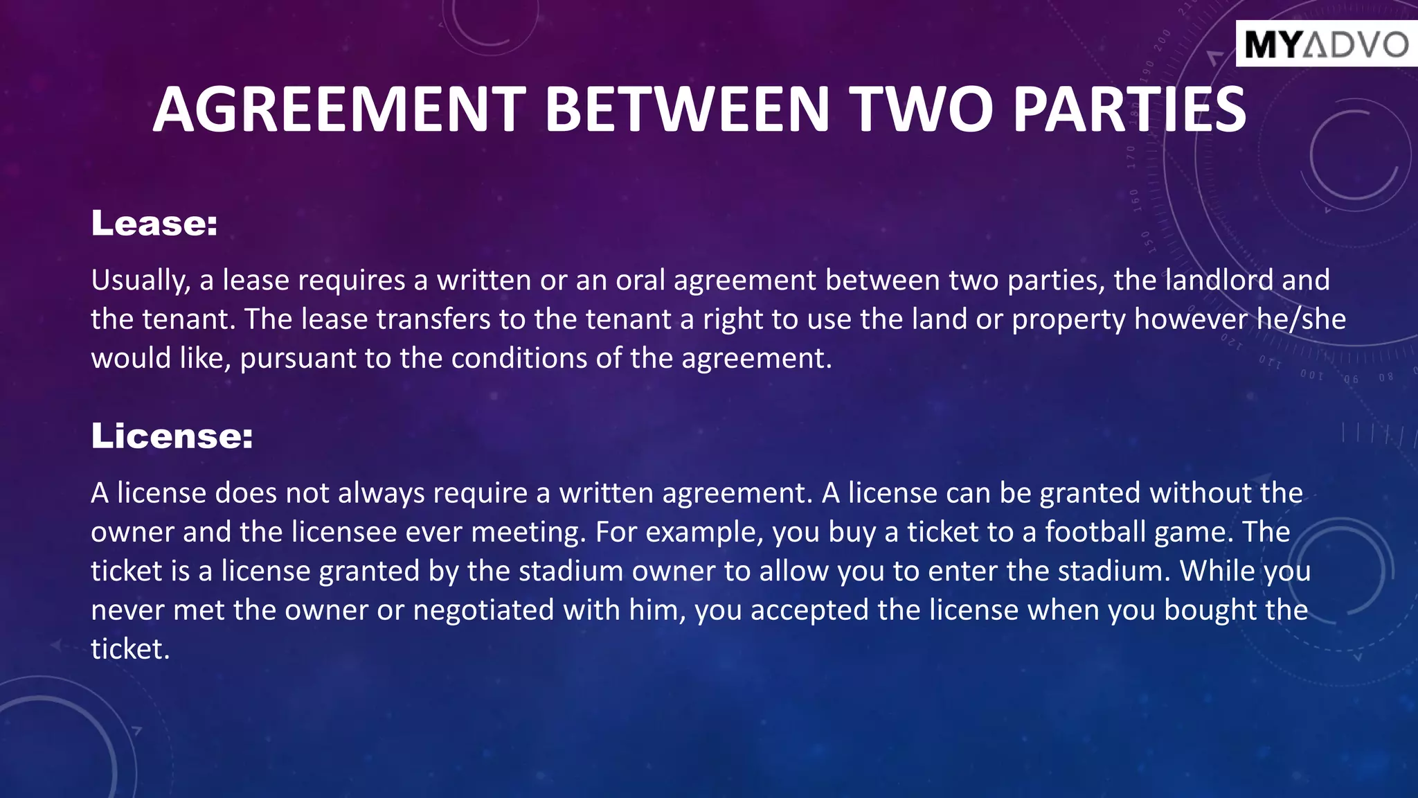 Difference between lease and license: Everything you need to know | PDF
