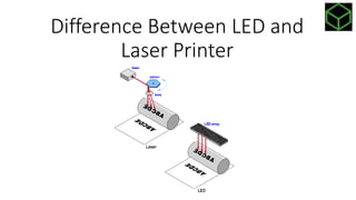 Difference Between LED and
Laser Printer
 