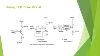 Analog LED Drive Circuit
7
 
