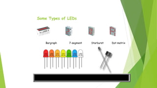 Bargraph 7-segment Starburst Dot matrix
9
Some Types of LEDs
 