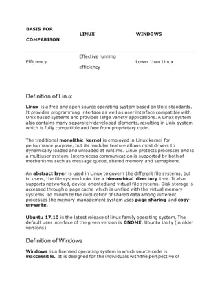 BASIS FOR
COMPARISON
LINUX WINDOWS
Efficiency
Effective running
efficiency
Lower than Linux
Definition of Linux
Linux is a free and open source operating system based on Unix standards.
It provides programming interface as well as user interface compatible with
Unix based systems and provides large variety applications. A Linux system
also contains many separately developed elements, resulting in Unix system
which is fully compatible and free from proprietary code.
The traditional monolithic kernel is employed in Linux kernel for
performance purpose, but its modular feature allows most drivers to
dynamically loaded and unloaded at runtime. Linux protects processes and is
a multiuser system. Interprocess communication is supported by both of
mechanisms such as message queue, shared memory and semaphore.
An abstract layer is used in Linux to govern the different file systems, but
to users, the file system looks like a hierarchical directory tree. It also
supports networked, device-oriented and virtual file systems. Disk storage is
accessed through a page cache which is unified with the virtual memory
systems. To minimize the duplication of shared data among different
processes the memory management system uses page sharing and copy-
on-write.
Ubuntu 17.10 is the latest release of linux family operating system. The
default user interface of the given version is GNOME, Ubuntu Unity (in older
versions).
Definition of Windows
Windows is a licensed operating system in which source code is
inaccessible. It is designed for the individuals with the perspective of
 