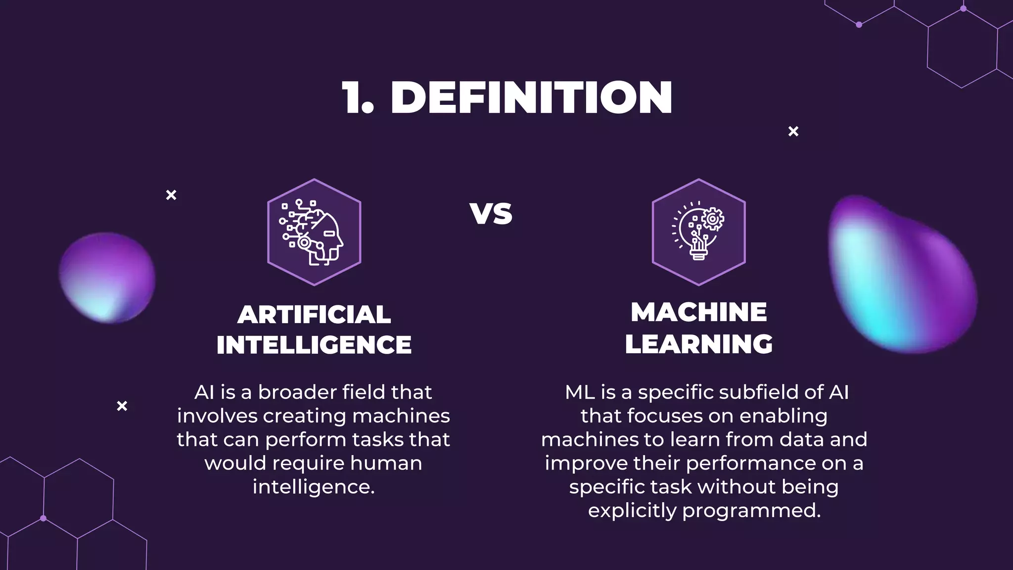 Difference Between Machine Learning and Artificial Intelligence | PPTX ...