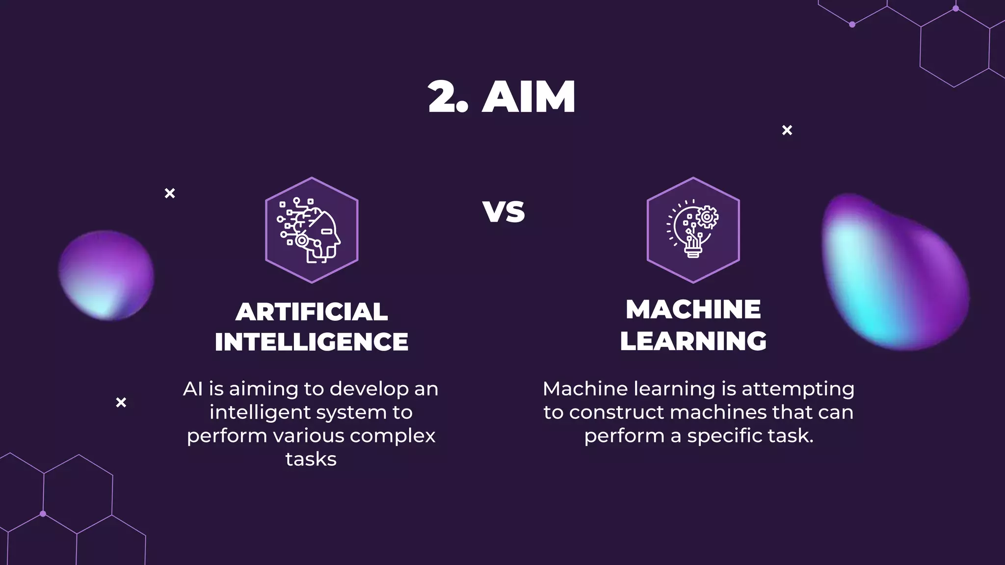 2. AIM
Machine learning is attempting
to construct machines that can
perform a specific task.
AI is aiming to develop an
intelligent system to
perform various complex
tasks
MACHINE
LEARNING
ARTIFICIAL
INTELLIGENCE
VS
 
