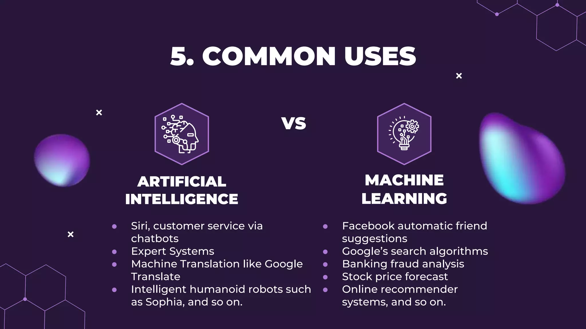 5. COMMON USES
● Facebook automatic friend
suggestions
● Google’s search algorithms
● Banking fraud analysis
● Stock price forecast
● Online recommender
systems, and so on.
● Siri, customer service via
chatbots
● Expert Systems
● Machine Translation like Google
Translate
● Intelligent humanoid robots such
as Sophia, and so on.
MACHINE
LEARNING
ARTIFICIAL
INTELLIGENCE
VS
 