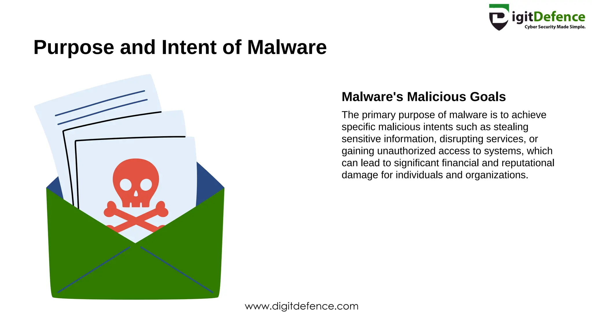 Purpose and Intent of Malware
Malware's Malicious Goals
The primary purpose of malware is to achieve
specific malicious intents such as stealing
sensitive information, disrupting services, or
gaining unauthorized access to systems, which
can lead to significant financial and reputational
damage for individuals and organizations.
www.digitdefence.com
 