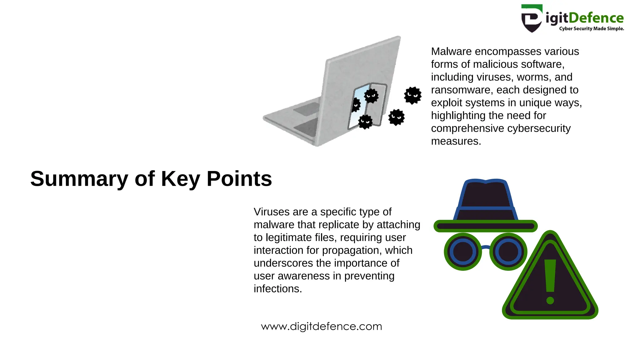 Summary of Key Points
Malware encompasses various
forms of malicious software,
including viruses, worms, and
ransomware, each designed to
exploit systems in unique ways,
highlighting the need for
comprehensive cybersecurity
measures.
Viruses are a specific type of
malware that replicate by attaching
to legitimate files, requiring user
interaction for propagation, which
underscores the importance of
user awareness in preventing
infections.
www.digitdefence.com
 