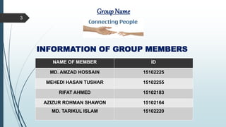Group Name
INFORMATION OF GROUP MEMBERS
3
NAME OF MEMBER ID
MD. AMZAD HOSSAIN 15102225
MEHEDI HASAN TUSHAR 15102255
RIFAT AHMED 15102183
AZIZUR ROHMAN SHAWON 15102164
MD. TARIKUL ISLAM 15102220
 