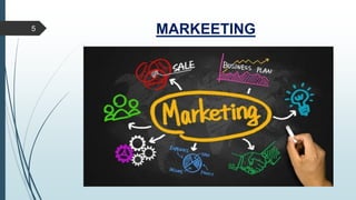 MARKEETING5
 