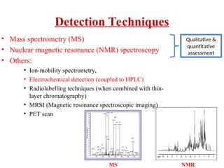 Detection Techniques
• Mass spectrometry (MS)
• Nuclear magnetic resonance (NMR) spectroscopy
• Others:
• Ion-mobility spectrometry,
• Electrochemical detection (coupled to HPLC)
• Radiolabelling techniques (when combined with thin-
layer chromatography)
• MRSI (Magnetic resonance spectroscopic imaging)
• PET scan
Qualitative &
quantitative
assessment
MS NMR
 