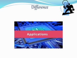Difference between Microprocessors and Microcontrollers.pptx