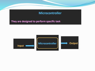 Difference between Microprocessors and Microcontrollers.pptx