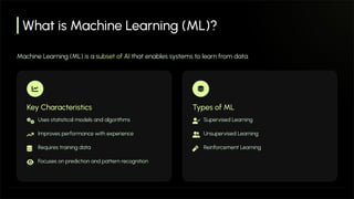 Difference Between ML and AI: Concepts, Architecture & Use Cases.pdf