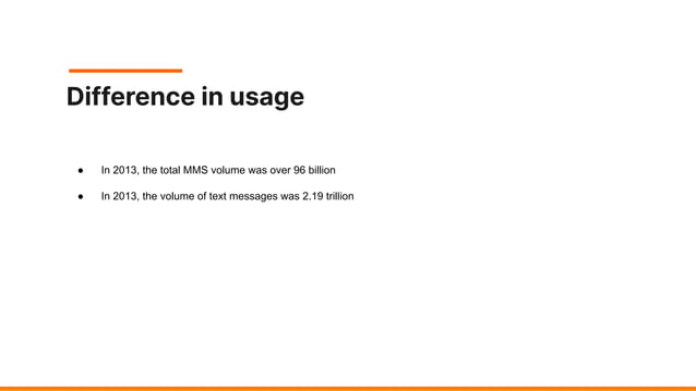 Difference between mms and sms messaging | PPT | Free Download