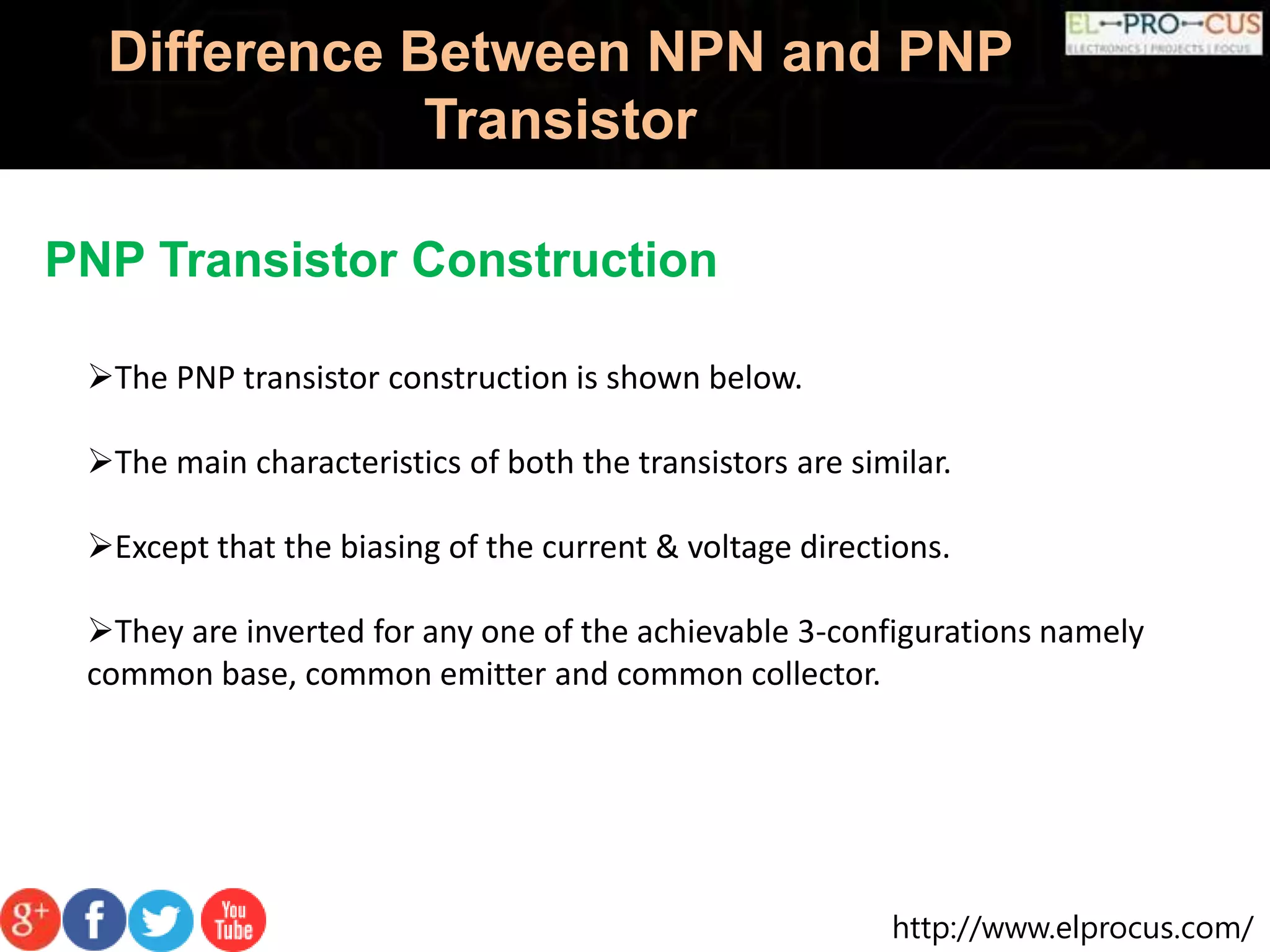 http://www.elprocus.com/
Difference Between NPN and PNP
Transistor
PNP Transistor Construction
The PNP transistor construction is shown below.
The main characteristics of both the transistors are similar.
Except that the biasing of the current & voltage directions.
They are inverted for any one of the achievable 3-configurations namely
common base, common emitter and common collector.
 