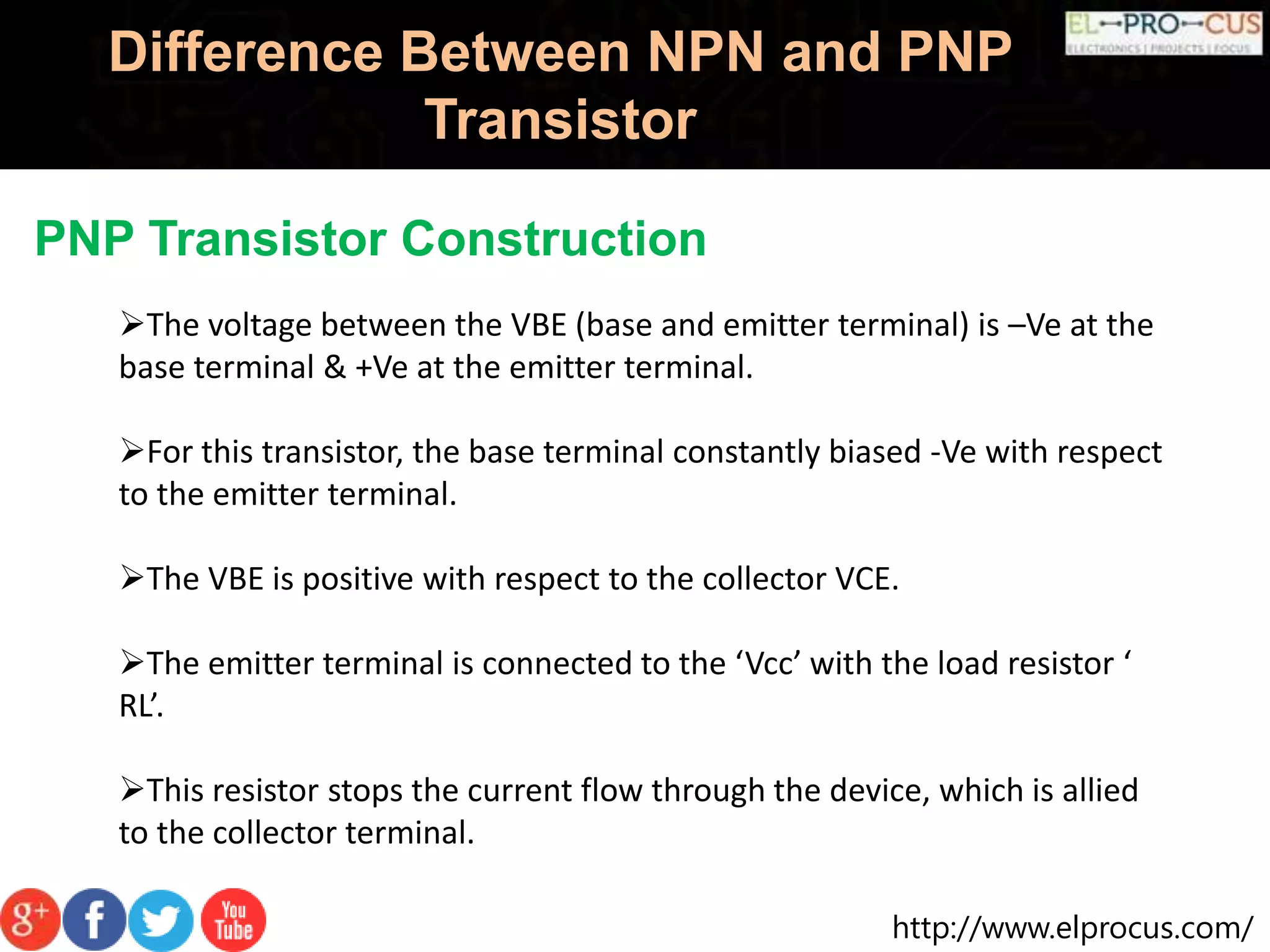 http://www.elprocus.com/
Difference Between NPN and PNP
Transistor
PNP Transistor Construction
The voltage between the VBE (base and emitter terminal) is –Ve at the
base terminal & +Ve at the emitter terminal.
For this transistor, the base terminal constantly biased -Ve with respect
to the emitter terminal.
The VBE is positive with respect to the collector VCE.
The emitter terminal is connected to the ‘Vcc’ with the load resistor ‘
RL’.
This resistor stops the current flow through the device, which is allied
to the collector terminal.
 