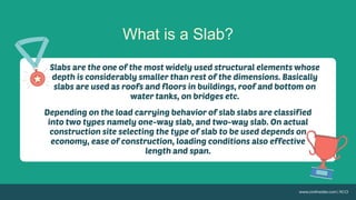 What is a Slab?
 