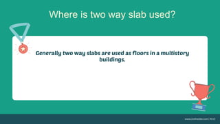 Where is two way slab used?
 