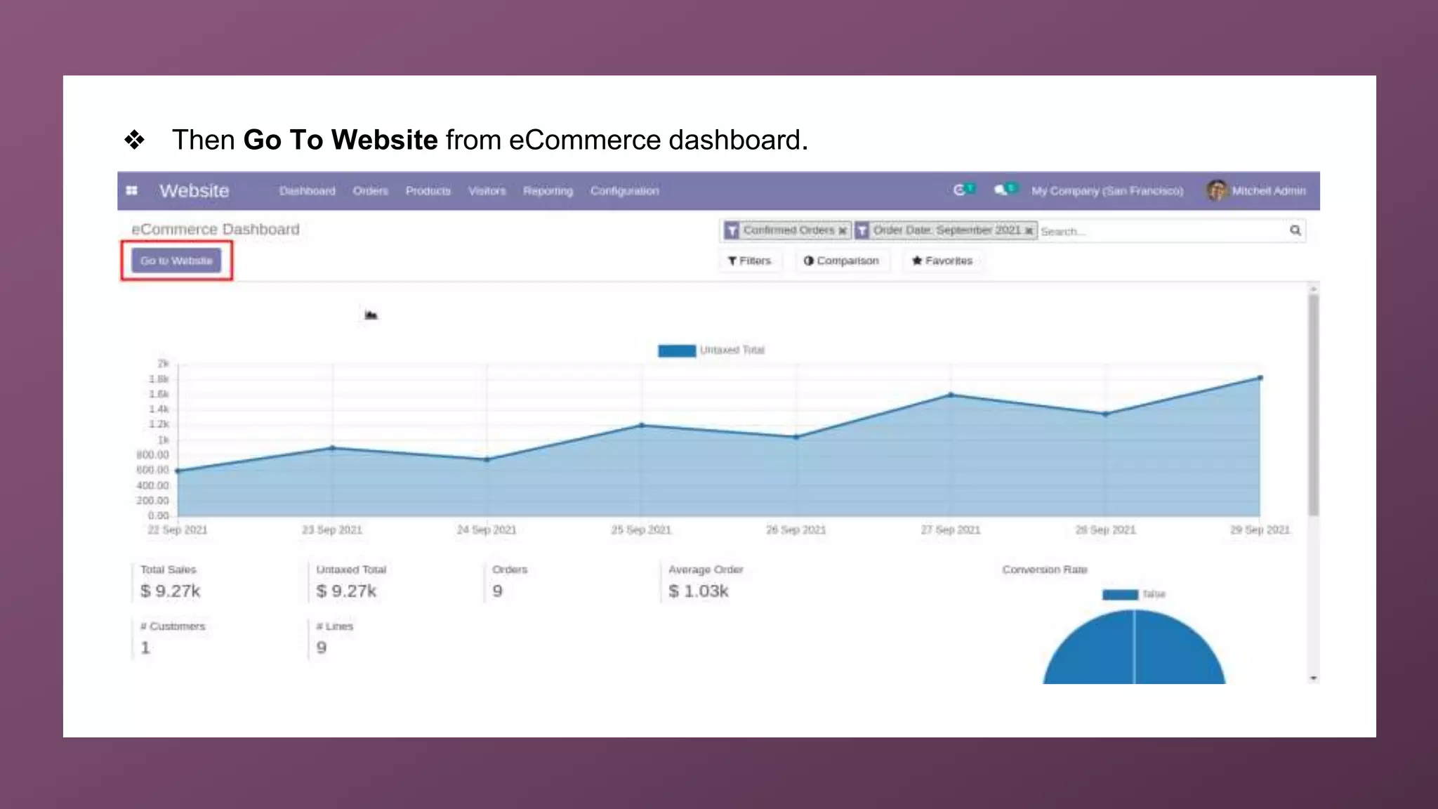 ❖ Then Go To Website from eCommerce dashboard.
 