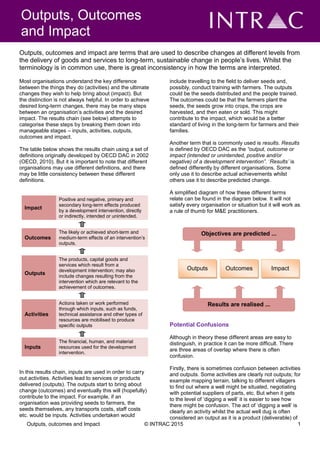 Difference Between Outcomes and Impacts.pdf