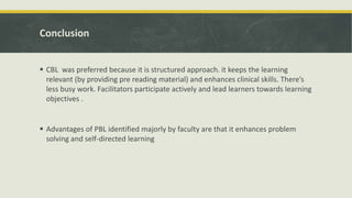 Conclusion 
 CBL was preferred because it is structured approach. it keeps the learning 
relevant (by providing pre reading material) and enhances clinical skills. There’s 
less busy work. Facilitators participate actively and lead learners towards learning 
objectives . 
 Advantages of PBL identified majorly by faculty are that it enhances problem 
solving and self-directed learning 
 
