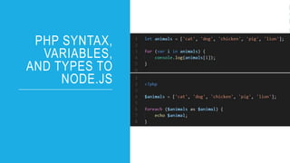 Difference between php and node | PPT