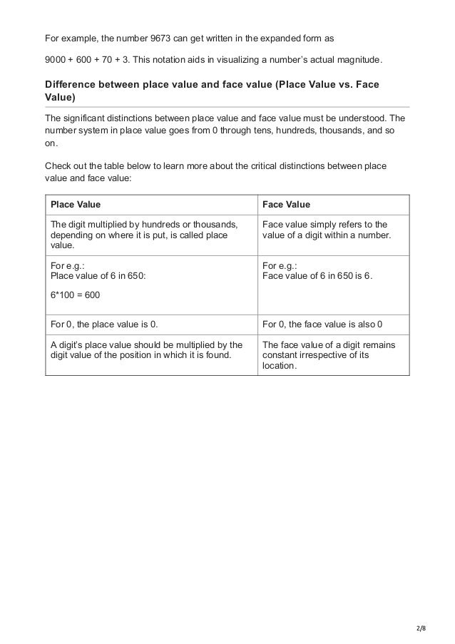 Difference Between Place Value And Face Value pdf Difference Between Place Value And Face Value pdf