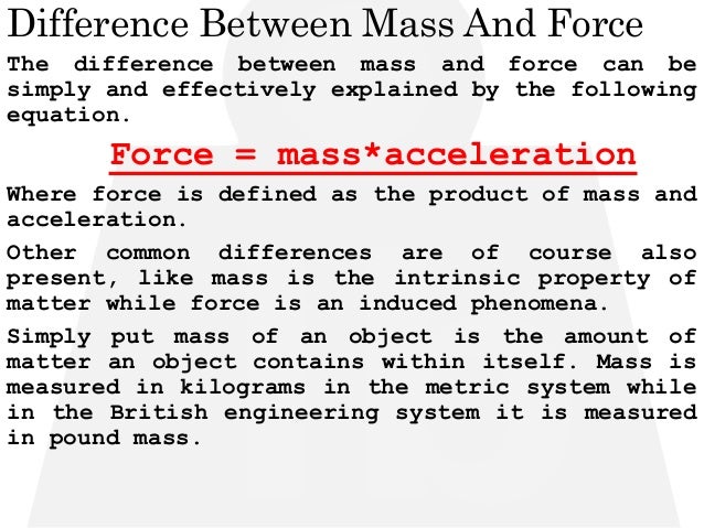 Difference Between Pound Mass And Pound Force