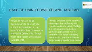 EASE OF USING POWER BI AND TABLEAU
Power BI has an edge
because of its ease of use
since it is based on a user
interface that has its roots in
Microsoft Office 365, which
most end-users are already
familiar with.
Tableau provides some essential
advantages for exploring and
visualizing data in detail. Tableau
is also incorporating natural
language capabilities into its
software. This helps in finding
solutions to complex problems
by understanding the data better.
Created by NAEMD 13
 