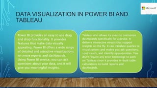 DATA VISUALIZATION IN POWER BI AND
TABLEAU
Power BI provides an easy to use drag
and drop functionality. It provides
features that make data visually
appealing. Power BI offers a wide range
of detailed and attractive visualizations
to create reports and dashboards.
Using Power BI service, you can ask
questions about your data, and it will
give you meaningful insights.
Tableau also allows its users to customize
dashboards specifically for a device. It
delivers interactive visuals that support
insights on the fly. It can translate queries to
visualizations and makes you ask questions,
spot trends, and identify opportunities. You
don't require any prior knowledge to work
on Tableau since it provides in-built table
calculations to build reports and
dashboards.
Created by NAEMD 15
 
