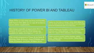 HISTORY OF POWER BI AND TABLEAU
Power BI has an easy drag and drops functionality,
with features that allow you to copy all formatting
across similar visualizations.
Ron George originally designed power BI in the
summer of 2010, and the initial release was
available for public download on 11 July 2011.
The critical components of Power BI are Power BI
Desktop, Power Bi Service, Power BI Mobile Apps,
Power BI Gateway, and Power BI Report Server.
Tableau has the feature of drag-n-drop, which allows its
users to create interactive visuals quickly. It can also build
interactive dashboards with just a few clicks.
Tableau Software was founded in 2003 in Mountain View,
California, and Tableau Desktop 1.0 was released in
2004. On 1 August 2019, Salesforce acquired Tableau.
Tableau products include Tableau Desktop, Tableau
Server, Tableau Online, Tableau Vizable, Tableau Public,
and Tableau Reader.
Created by NAEMD 8
 