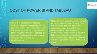 COST OF POWER BI AND TABLEAU
Power BI is cheaper than Tableau
software. Power BI professional version
costs less than $10 per month per user.
The yearly subscription comes around
$100. Power BI Premium is licensed by
dedicated cloud compute and storage
resources and is priced at
$4,995/month.
Tableau is more expensive, where the pro
version of Tableau comes at more than
$35 per month per user. The yearly
subscription costs around $1000.
Tableau Creator costs around $70/
month, while Tableau Viewer is priced at
$12/month. If you are a startup or a
small business, you can opt for Power BI
and then upgrade to Tableau if the need
arises.
Created by NAEMD 9
 