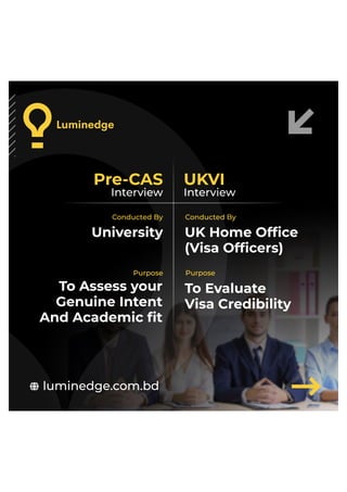 Ukvi Cas Example Difference Between Pre CAS and UKVI Interview.pdf
