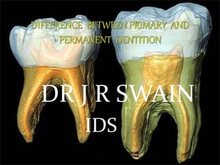 DR J R SWAIN
IDS
 