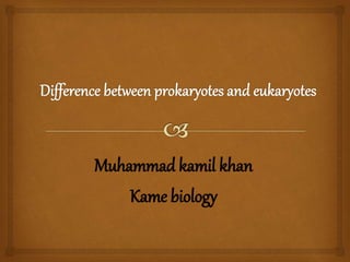 Muhammad kamil khan
Kame biology
 