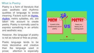Poetry is a form of literature that
uses aesthetic and rhythmic
qualities of language to evoke
meaning. Factors such as rhyme,
rhythm, metric syllables, etc. are
taken into account to create
poetry. Poetry is normally used to
express something in an artistic
and aesthetic way.
However, the language of poetry
is not as natural or free as prose.
Poetic language tends to be
more decorative and creative
than the language used in
prose; attention is especially
What is Poetry
 