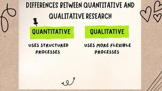 QUANTITATIVE QUALITATIVE
