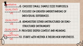 qualitative
QUALITATI
VE
QUALITATI
VE
QUALITATI
VE
QUANTITATI
VE