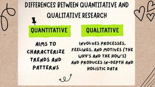 QUANTITATIVE QUALITATIVE
