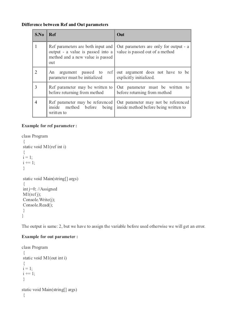 c# out parameter