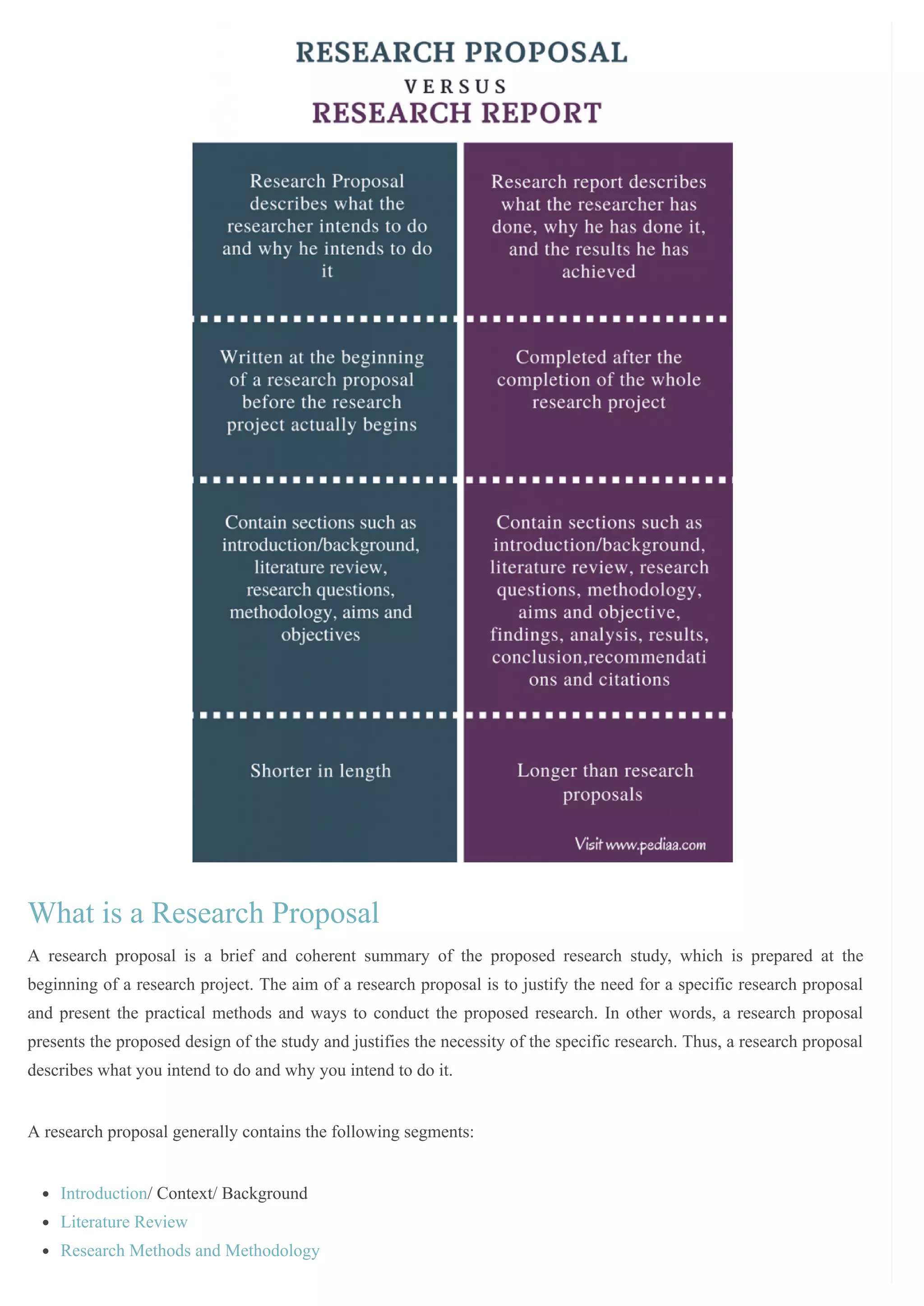 /
What is a Research Proposal
A research proposal is a brief and coherent summary of the proposed research study, which is prepared at the
beginning of a research project. The aim of a research proposal is to justify the need for a specific research proposal
and present the practical methods and ways to conduct the proposed research. In other words, a research proposal
presents the proposed design of the study and justifies the necessity of the specific research. Thus, a research proposal
describes what you intend to do and why you intend to do it.
A research proposal generally contains the following segments:
Introduction/ Context/ Background
Literature Review
Research Methods and Methodology
 