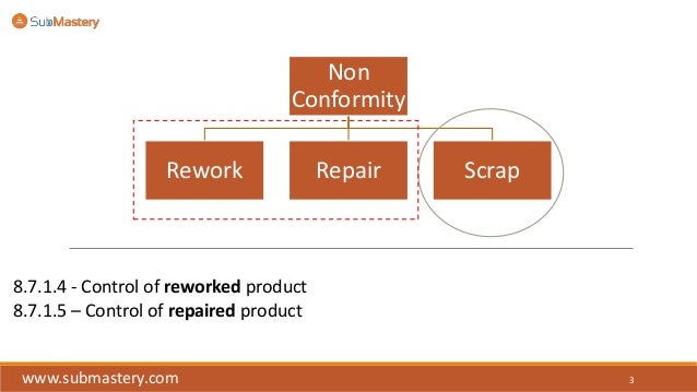 Difference Between Rework And Repair As Per Iatf 16949 2106