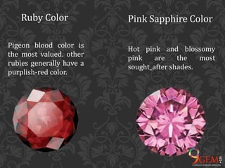 Difference Between Ruby And Pink Sapphire | PPT