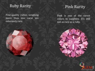 Difference Between Ruby And Pink Sapphire | PPTX